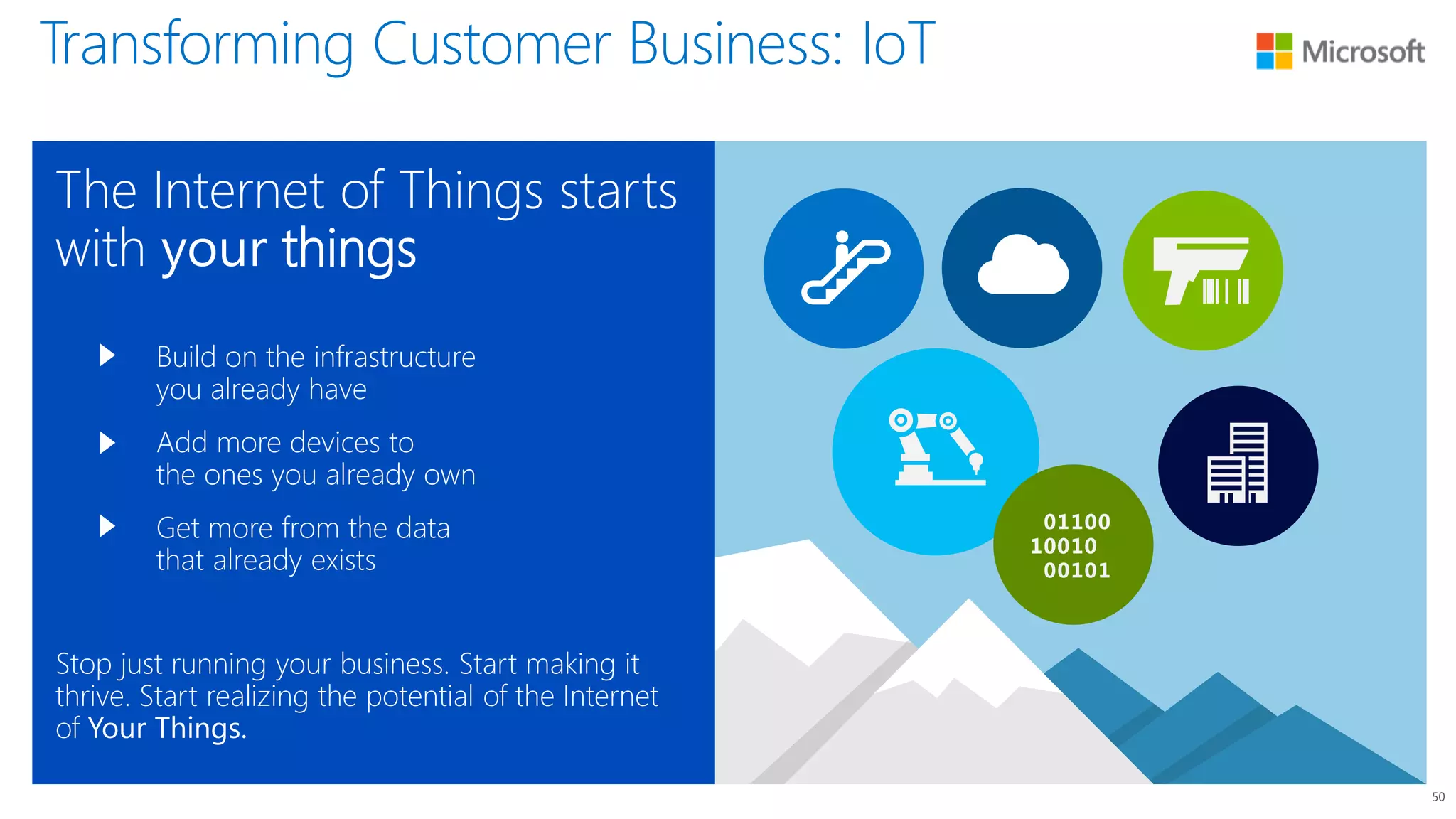 Transforming Customer Business: IoT
50
The Internet of Things starts
with your things
Build on the infrastructure
you already have
Add more devices to
the ones you already own
Get more from the data
that already exists
Stop just running your business. Start making it
thrive. Start realizing the potential of the Internet
of Your Things.
 
