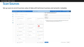 Purview Sit Scan File Example Microsoft Purview | PPTX