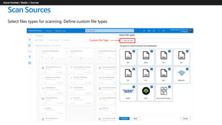 Purview Sit Scan File Example Microsoft Purview | PPTX