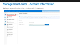Microsoft Purview | PPTX