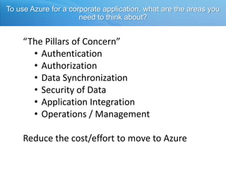 To use Azure for a corporate application, what are the areas you need to think about? “The Pillars of Concern” ,[object Object]
