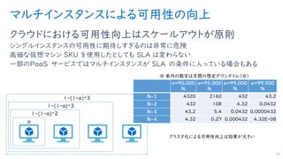 マルチインスタンスによる可用性の向上
クラウドにおける可用性向上はスケールアウトが原則
シングルインスタンスの可用性に期待しすぎるのは非常に危険
高価な仮想マシン SKU を使用したとしても SLA は変わらない
一部のPaaS サービスではマルチインスタンスが SLA の条件に入っている場合もある
24
a
1-(1-a)^2
1-(1-a)^3
1-(1-a)^3
a=90.000
%
a=95.000
%
a=99.000
%
a=99.900
%
N=1 4320 2160 432 43.2
N=2 432 108 4.32 0.0432
N=3 43.2 5.4 0.0432 0.0000432
N=4 4.32 0.27 0.000432 4.32E-08
 