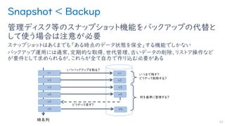 Snapshot ＜ Backup
管理ディスク等のスナップショット機能をバックアップの代替と
して使う場合は注意が必要
スナップショットはあくまでも「ある時点のデータ状態を保全」する機能でしかない
バックアップ運用には通常、定期的な取得、世代管理、古いデータの削除、リストア操作など
が要件として求められるが、これらが全て自力で作り込む必要がある
43
時系列
v1
v2
v4
v1
v2
いつバックアップを取る？
どうやって戻す？
v３
v５
v６
v３
v4
V６
いつまで残す？
どうやって削除する？
何を基準に管理する？
 