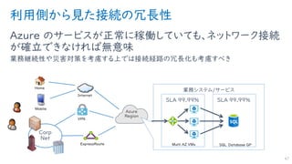 Corp
Net
利用側から見た接続の冗長性
Azure のサービスが正常に稼働していても、ネットワーク接続
が確立できなければ無意味
業務継続性や災害対策を考慮する上では接続経路の冗長化も考慮すべき
47
業務システム/サービス
SLA 99.99%
SLA 99.99%
 