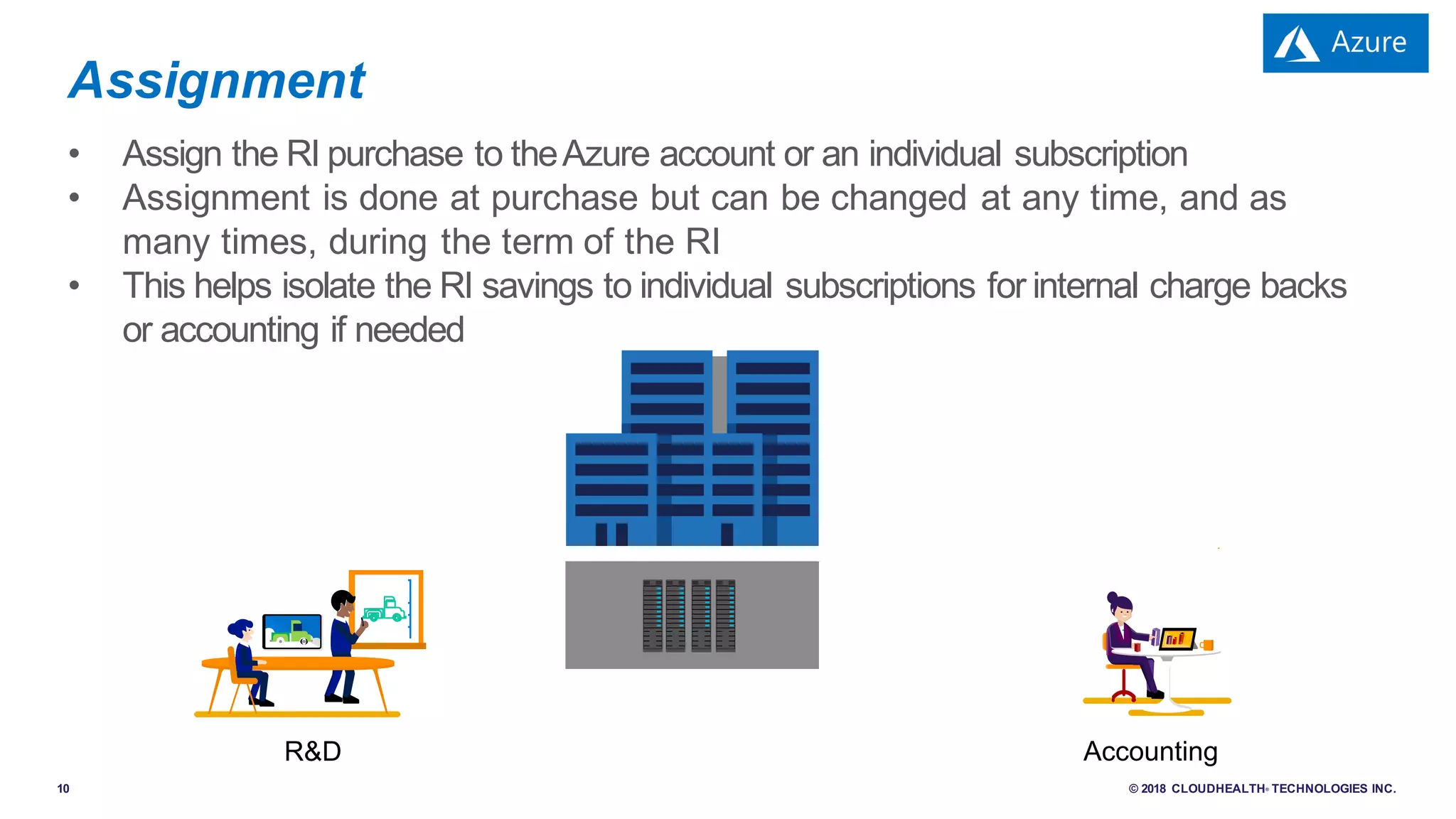 10 © 2018 CLOUDHEALTH® TECHNOLOGIES INC.
• Assign the RI purchase to theAzure account or an individual subscription
• Assignment is done at purchase but can be changed at any time, and as
many times, during the term of the RI
• This helps isolate the RI savings to individual subscriptions for internal charge backs
or accounting if needed
Assignment
R&D Accounting
 