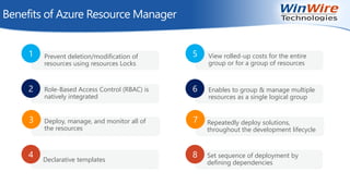 Azure Resource Manager (ARM) Templates | PDF