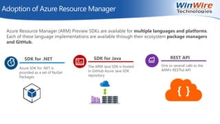 Azure Resource Manager (ARM) Templates | PDF