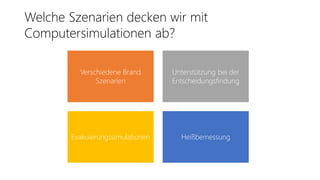 Welche Szenarien decken wir mit
Computersimulationen ab?
Verschiedene Brand
Szenarien
Unterstützung bei der
Entscheidungsfindung
Evakuierungssimulationen Heißbemessung
 
