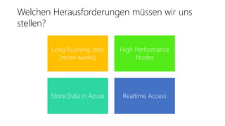 Welchen Herausforderungen müssen wir uns
stellen?
Long Running Jobs
(more weeks)
High Performance
Nodes
Store Data in Azure Realtime Access
 
