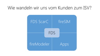 Wie wandeln wir uns vom Kunden zum ISV?
FDS ScarC fireSIM
fireModeler Apps
FDS
 