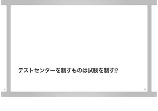 受験の予約は余裕を持って
