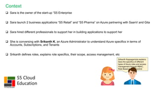 S5 Cloud
Education
Srikanth Kappagantula explains
Sara the specifics of different
types of Azure roles and access
management through RBAC,
Role Based Access Control
 Sara is the owner of the start-up “S5 Enterprise
 Sara launch 2 business applications “S5 Retail” and “S5 Pharma” on Azure partnering with SaanV and Gita
 Sara hired different professionals to support her in building applications to support her
 She is conversing with Srikanth K, an Azure Administrator to understand Azure specifics in terms of
Accounts, Subscriptions, and Tenants
 Srikanth defines roles, explains role specifics, their scope, access management, etc
Context
 