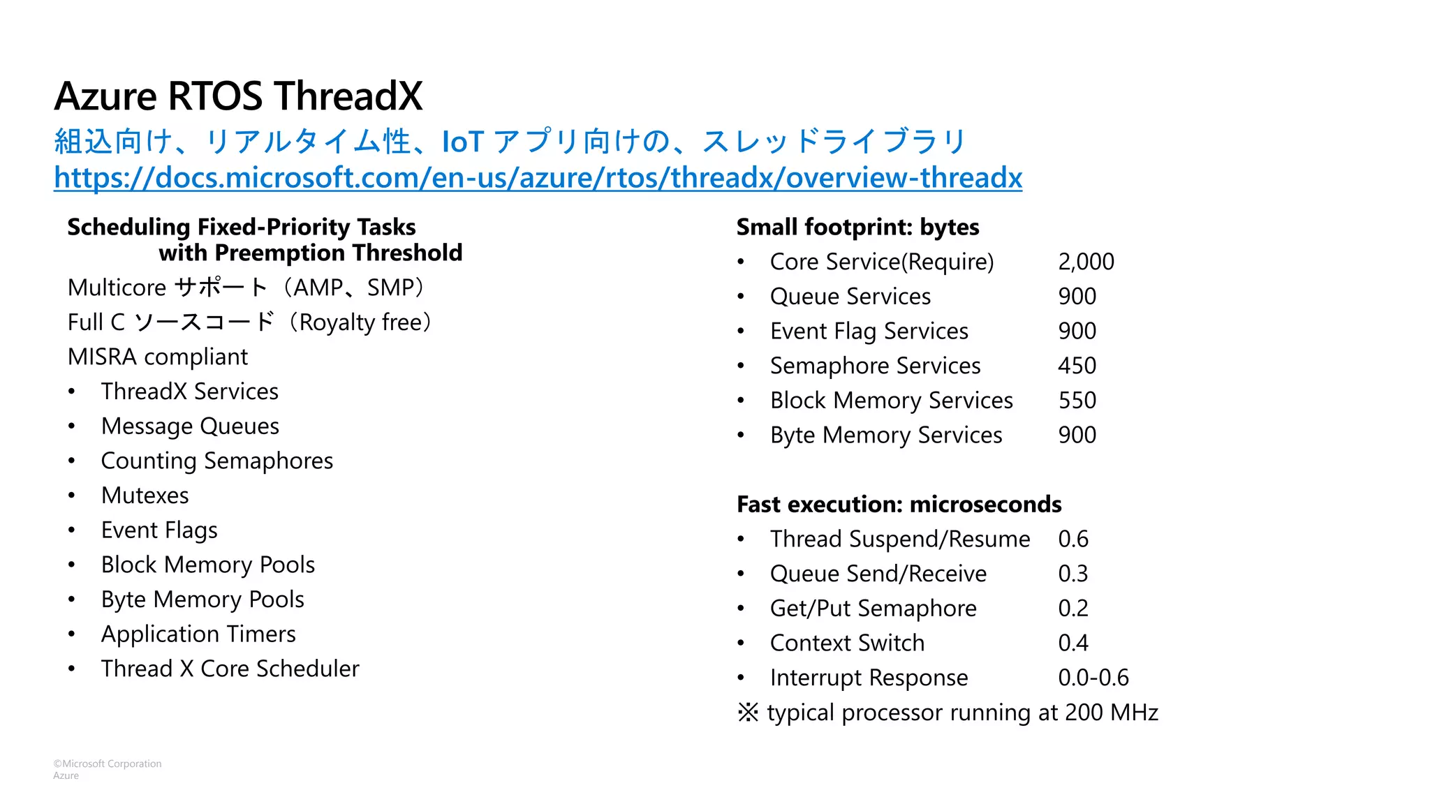 ©Microsoft Corporation
Azure
Azure RTOS ThreadX
組込向け、リアルタイム性、IoT アプリ向けの、スレッドライブラリ
https://docs.microsoft.com/en-us/azure/rtos/threadx/overview-threadx
 