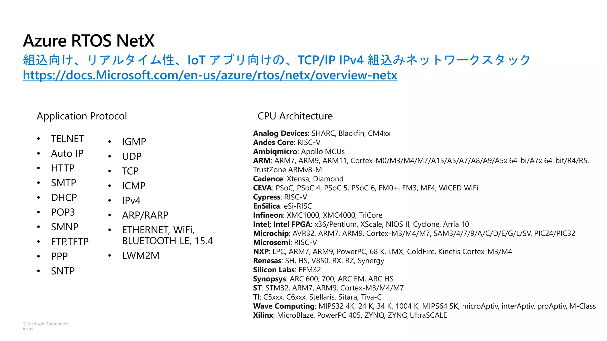 ©Microsoft Corporation
Azure
Azure RTOS NetX
組込向け、リアルタイム性、IoT アプリ向けの、TCP/IP IPv4 組込みネットワークスタック
https://docs.Microsoft.com/en-us/azure/rtos/netx/overview-netx
Analog Devices: SHARC, Blackfin, CM4xx
Andes Core: RISC-V
Ambiqmicro: Apollo MCUs
ARM: ARM7, ARM9, ARM11, Cortex-M0/M3/M4/M7/A15/A5/A7/A8/A9/A5x 64-bi/A7x 64-bit/R4/R5,
TrustZone ARMv8-M
Cadence: Xtensa, Diamond
CEVA: PSoC, PSoC 4, PSoC 5, PSoC 6, FM0+, FM3, MF4, WICED WiFi
Cypress: RISC-V
EnSilica: eSi-RISC
Infineon: XMC1000, XMC4000, TriCore
Intel; Intel FPGA: x36/Pentium, XScale, NIOS II, Cyclone, Arria 10
Microchip: AVR32, ARM7, ARM9, Cortex-M3/M4/M7, SAM3/4/7/9/A/C/D/E/G/L/SV, PIC24/PIC32
Microsemi: RISC-V
NXP: LPC, ARM7, ARM9, PowerPC, 68 K, i.MX, ColdFire, Kinetis Cortex-M3/M4
Renesas: SH, HS, V850, RX, RZ, Synergy
Silicon Labs: EFM32
Synopsys: ARC 600, 700, ARC EM, ARC HS
ST: STM32, ARM7, ARM9, Cortex-M3/M4/M7
Tl: C5xxx, C6xxx, Stellaris, Sitara, Tiva-C
Wave Computing: MIPS32 4K, 24 K, 34 K, 1004 K, MIPS64 5K, microAptiv, interAptiv, proAptiv, M-Class
Xilinx: MicroBlaze, PowerPC 405, ZYNQ, ZYNQ UltraSCALE
 