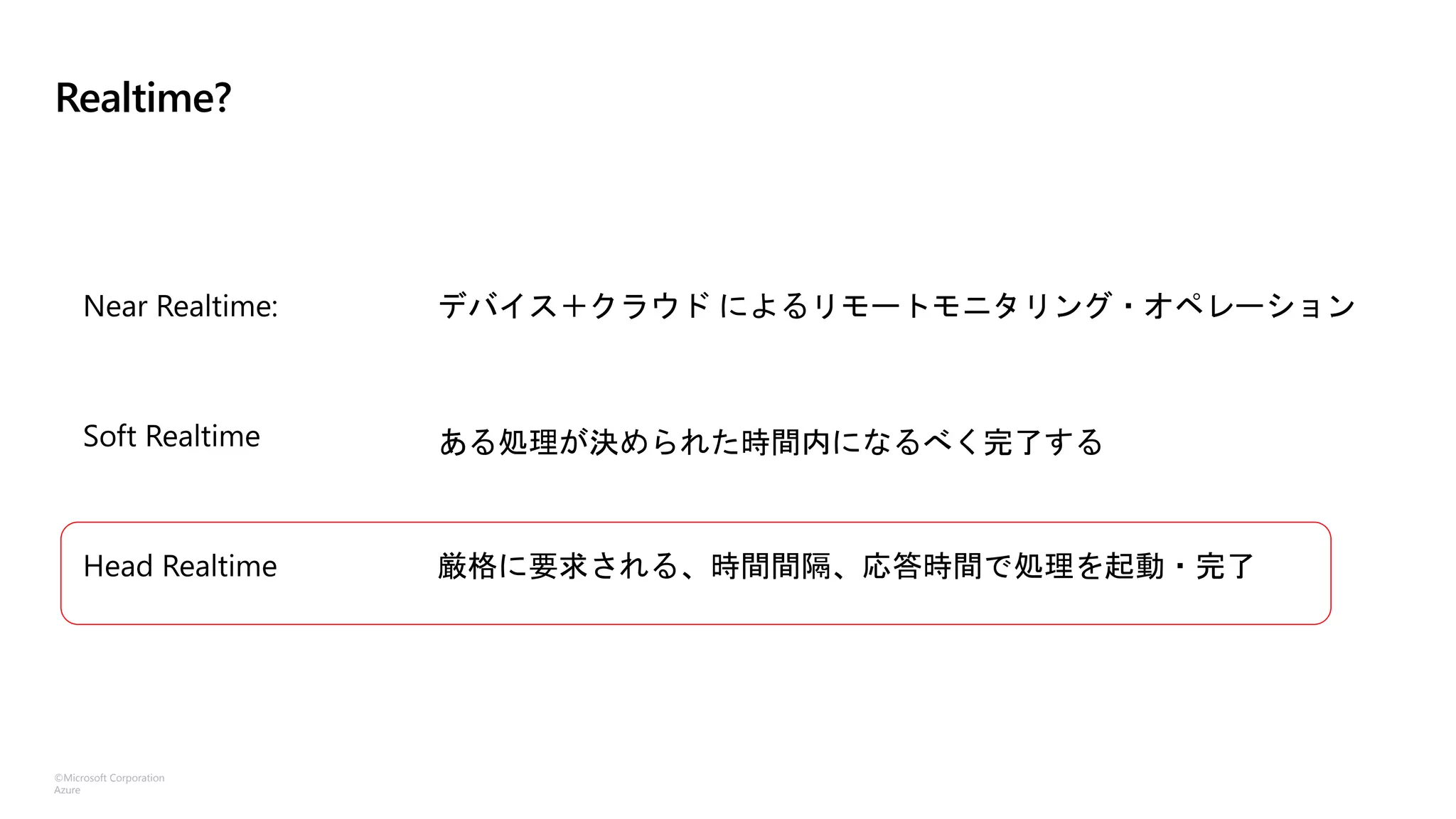 ©Microsoft Corporation
Azure
Realtime?
 