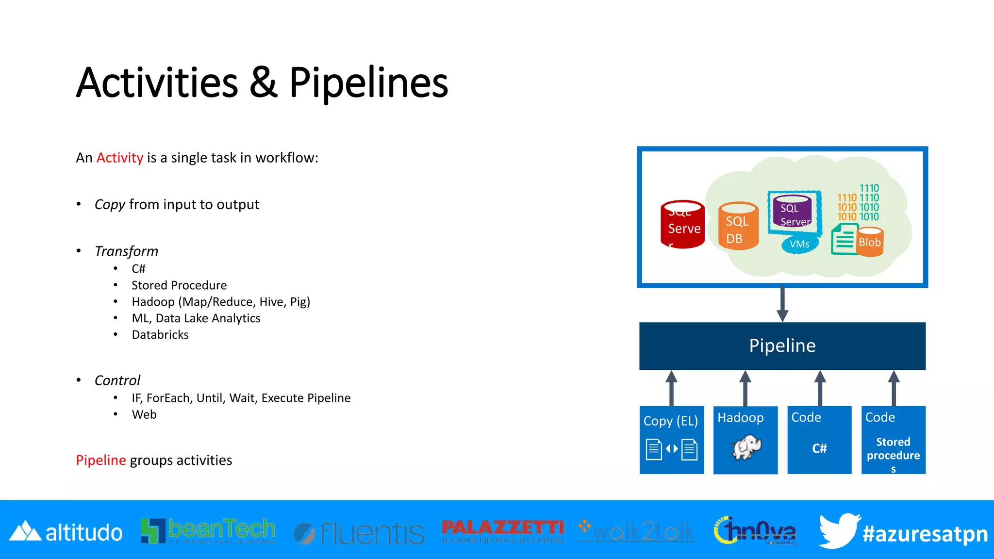 Azuresatpn19 - An Introduction To Azure Data Factory | PPT