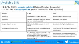 #azuresatpn
Available SKU
Attribute D SKU L SKU
Small SKUs Minimal size is D11 with two cores Minimal size is L4 with four...