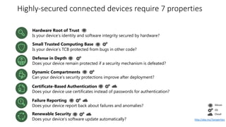 #azuresatpn
Highly-secured connected devices require 7 properties
Renewable Security
Does your device’s software update automatically?
Failure Reporting
Does your device report back about failures and anomalies?
Certificate-Based Authentication
Does your device use certificates instead of passwords for authentication?
Dynamic Compartments
Can your device’s security protections improve after deployment?
Defense in Depth
Does your device remain protected if a security mechanism is defeated?
Small Trusted Computing Base
Is your device’s TCB protected from bugs in other code?
Hardware Root of Trust
Is your device’s identity and software integrity secured by hardware?
Silicon
OS
Cloud
http://aka.ms/7properties
 