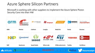 #azuresatpn
Azure Sphere Silicon Partners
Microsoft is working with other suppliers to implement the Azure Sphere Pluton
Security Core into their HW
 