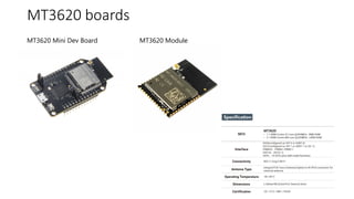 #azuresatpn
MT3620 boards
MT3620 Mini Dev Board MT3620 Module
 