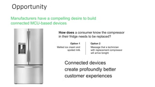 #azuresatpn
Opportunity
 