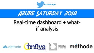 #azuresatpn
Real-time dashboard + what-
if analysis
 