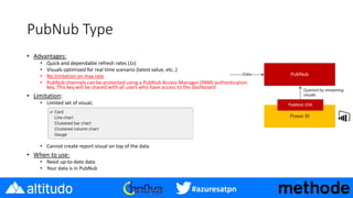 #azuresatpn
PubNub Type
• Advantages:
• Quick and dependable refresh rates (1s)
• Visuals optimized for real time scenario (latest value, etc..)
• No limitation on max rate
• PubNub channels can be protected using a PubNub Access Manager (PAM) authentication
key. This key will be shared with all users who have access to the dashboard
• Limitation:
• Limited set of visual;
• Cannot create report visual on top of the data
• When to use:
• Need up-to-date data
• Your data is in PubNub
 