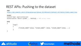 #azuresatpn
REST APIs: Pushing to the dataset
 