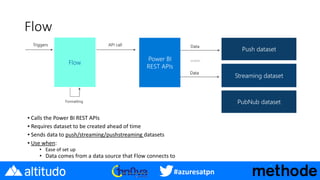 #azuresatpn
Flow
▪ Calls the Power BI REST APIs
▪ Requires dataset to be created ahead of time
▪ Sends data to push/streaming/pushstreaming datasets
▪ Use when:
• Ease of set up
• Data comes from a data source that Flow connects to
 
