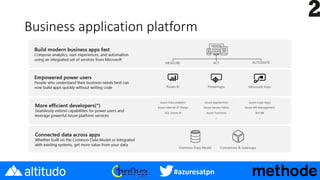 #azuresatpn
Business application platform
 