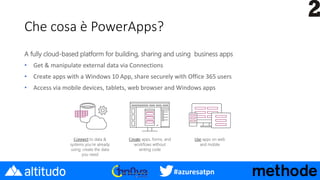 #azuresatpn
Che cosa è PowerApps?
A fully cloud-based platform for building, sharing and using business apps
• Get & manipulate external data via Connections
• Create apps with a Windows 10 App, share securely with Office 365 users
• Access via mobile devices, tablets, web browser and Windows apps
 