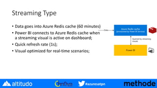 #azuresatpn
Streaming Type
• Data goes into Azure Redis cache (60 minutes)
• Power BI connects to Azure Redis cache when
a streaming visual is active on dashboard;
• Quick refresh rate (1s);
• Visual optimized for real-time scenarios;
 