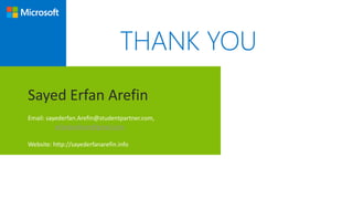 THANK YOU!
Email: sayederfan.Arefin@studentpartner.com,
erfanjordison@gmail.com
Website: http://sayederfanarefin.info
 