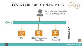 SCSM + Azure: A Match Made in.....the Cloud! | PDF