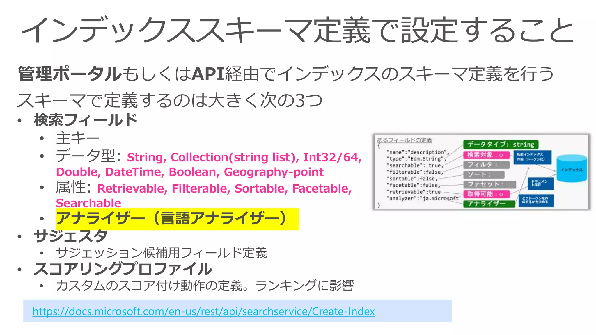 インデックススキーマ定義で設定すること
管理ポータルもしくはAPI経由でインデックスのスキーマ定義を行う
スキーマで定義するのは大きく次の3つ
• 検索フィールド
• 主キー
• データ型: String, Collection(string list), Int32/64,
Double, DateTime, Boolean, Geography-point
• 属性: Retrievable, Filterable, Sortable, Facetable,
Searchable
• アナライザー（言語アナライザー）
• サジェスタ
• サジェッション候補用フィールド定義
• スコアリングプロファイル
• カスタムのスコア付け動作の定義。ランキングに影響
https://docs.microsoft.com/en-us/rest/api/searchservice/Create-Index
 