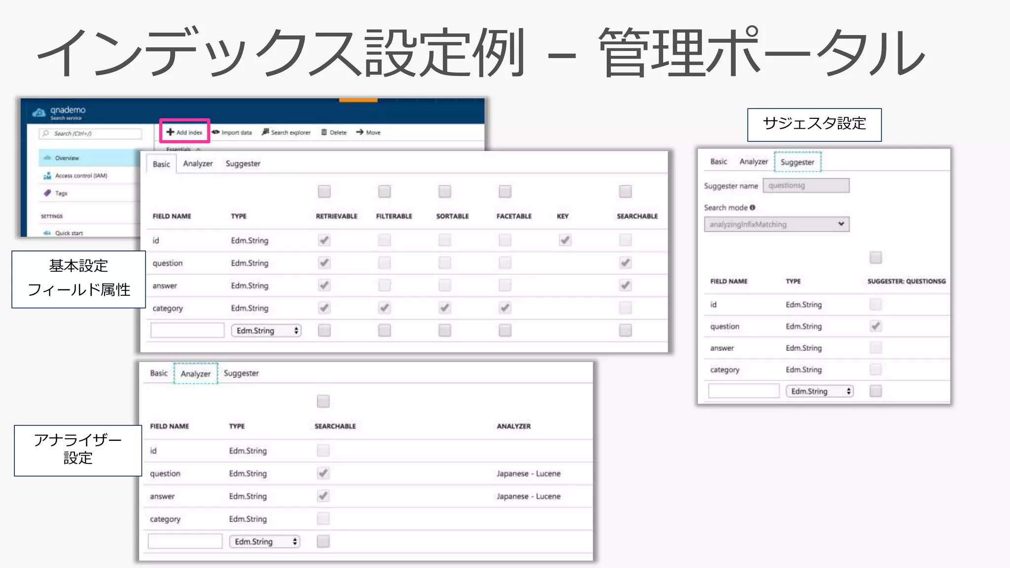 基本設定
フィールド属性
アナライザー
設定
サジェスタ設定
 