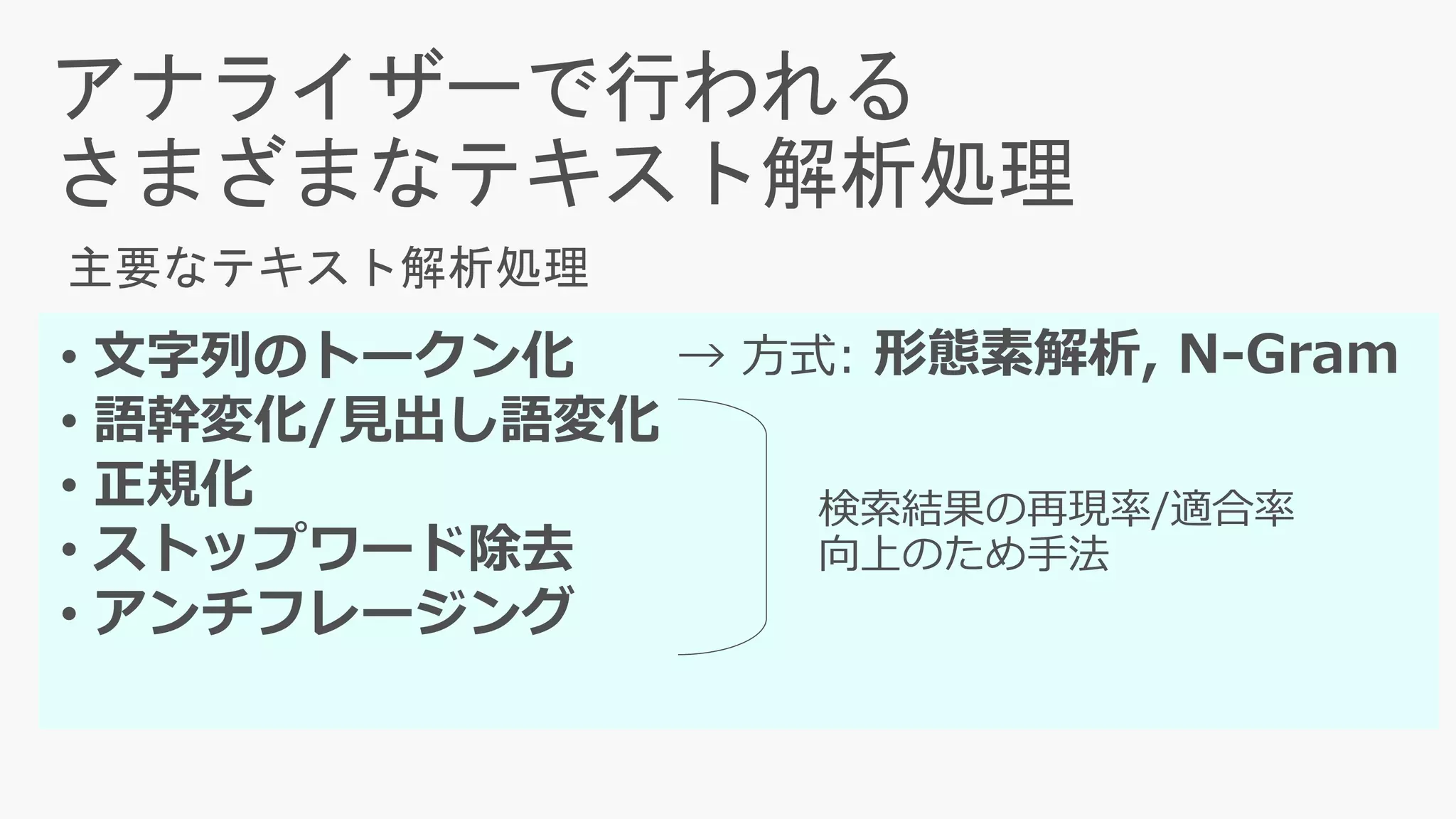 • 文字列のトークン化
• 語幹変化/見出し語変化
• 正規化
• ストップワード除去
• アンチフレージング
検索結果の再現率/適合率
向上のため手法
主要なテキスト解析処理
→ 方式: 形態素解析, N-Gram
 