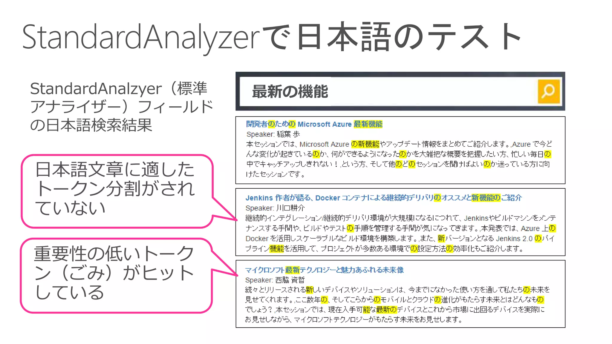 重要性の低いトーク
ン（ごみ）がヒット
している
日本語文章に適した
トークン分割がされ
ていない
StandardAnalzyer（標準
アナライザー）フィールド
の日本語検索結果
 