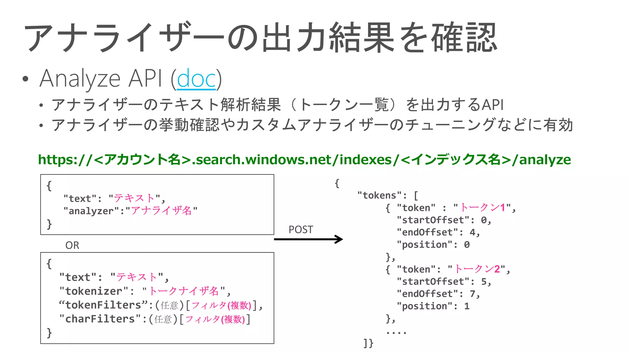 doc
https://<アカウント名>.search.windows.net/indexes/<インデックス名>/analyze
{
"text": "テキスト",
"analyzer":"アナライザ名"
}
{
"tokens": [
{ "token" : "トークン1",
"startOffset": 0,
"endOffset": 4,
"position": 0
},
{ "token": "トークン2",
"startOffset": 5,
"endOffset": 7,
"position": 1
},
....
]}
{
"text": "テキスト",
"tokenizer": "トークナイザ名",
“tokenFilters”:(任意)[フィルタ(複数)],
"charFilters":(任意)[フィルタ(複数)]
}
 