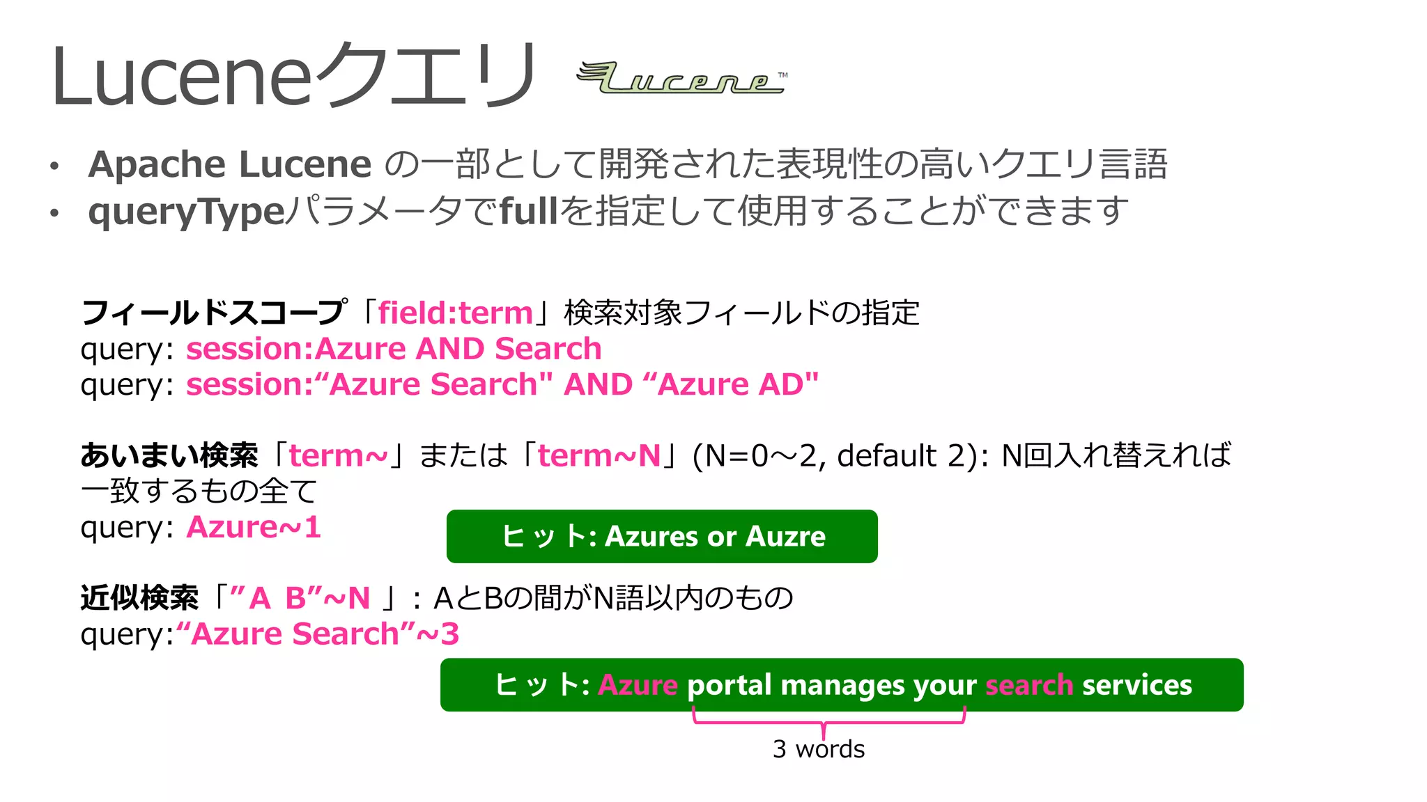 フィールドスコープ「field:term」検索対象フィールドの指定
query: session:Azure AND Search
query: session:“Azure Search" AND “Azure AD"
あいまい検索「term~」または「term~N」(N=0～2, default 2): N回入れ替えれば
一致するもの全て
query: Azure~1
近似検索「”Ａ B”~N 」: AとBの間がN語以内のもの
query:“Azure Search”~3
Azure search
3 words
 
