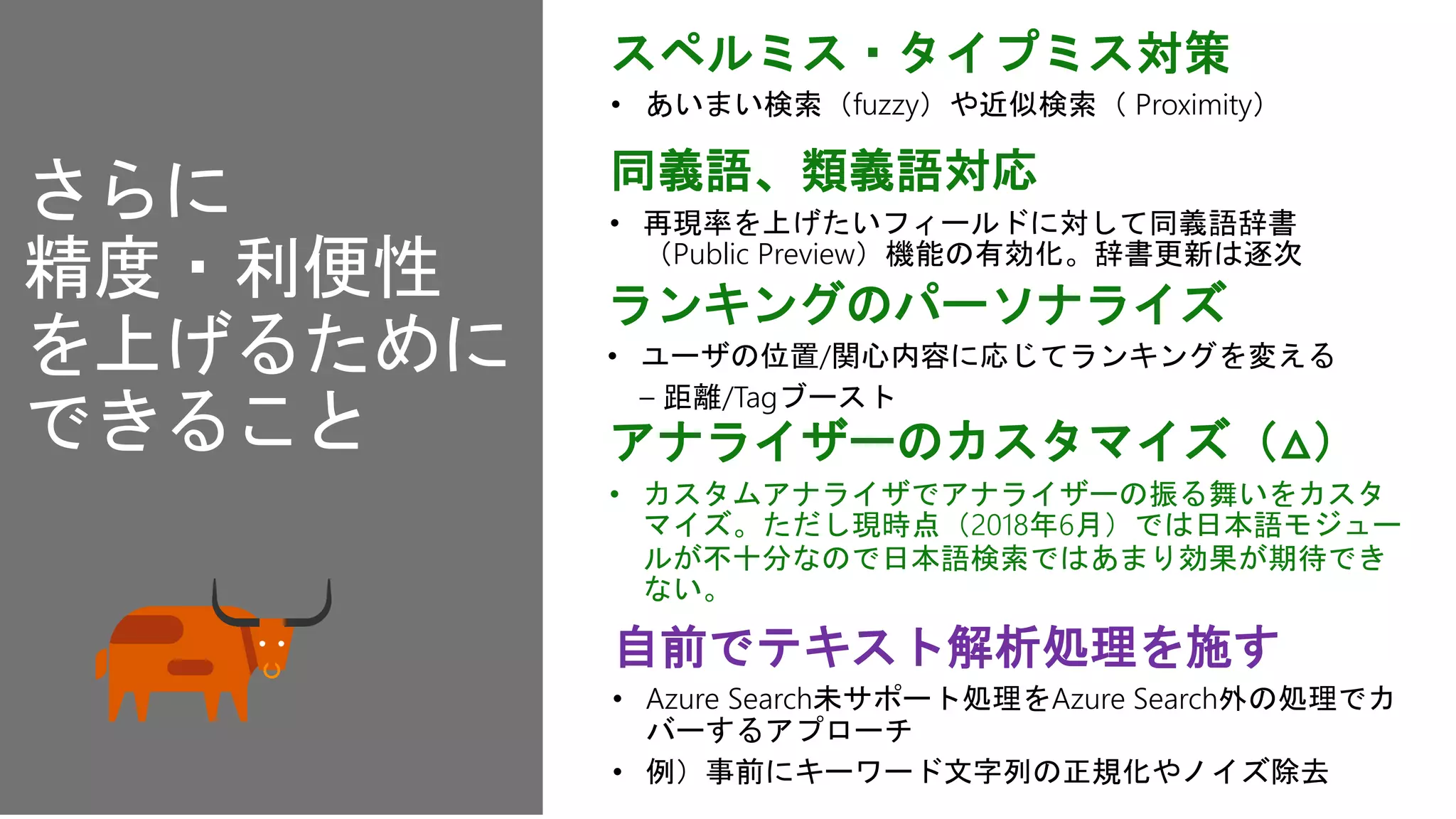 スペルミス・タイプミス対策
• あいまい検索（fuzzy）や近似検索（ Proximity）
ランキングのパーソナライズ
• ユーザの位置/関心内容に応じてランキングを変える
– 距離/Tagブースト
自前でテキスト解析処理を施す
• Azure Search未サポート処理をAzure Search外の処理でカ
バーするアプローチ
• 例）事前にキーワード文字列の正規化やノイズ除去
アナライザーのカスタマイズ（△）
• カスタムアナライザでアナライザーの振る舞いをカスタ
マイズ。ただし現時点（2018年6月）では日本語モジュー
ルが不十分なので日本語検索ではあまり効果が期待でき
ない。
さらに
精度・利便性
を上げるために
できること
同義語、類義語対応
• 再現率を上げたいフィールドに対して同義語辞書
（Public Preview）機能の有効化。辞書更新は逐次
 