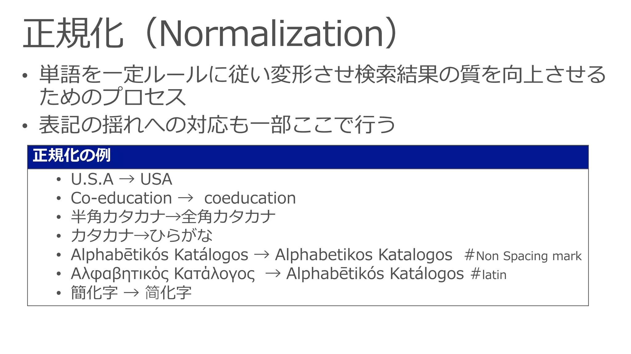 正規化の例
• U.S.A → USA
• Co-education → coeducation
• 半角カタカナ→全角カタカナ
• カタカナ→ひらがな
• Alphabētikós Katálogos → Alphabetikos Katalogos #Non Spacing mark
• Αλφαβητικός Κατάλογος → Alphabētikós Katálogos #latin
• 簡化字 → 简化字
 