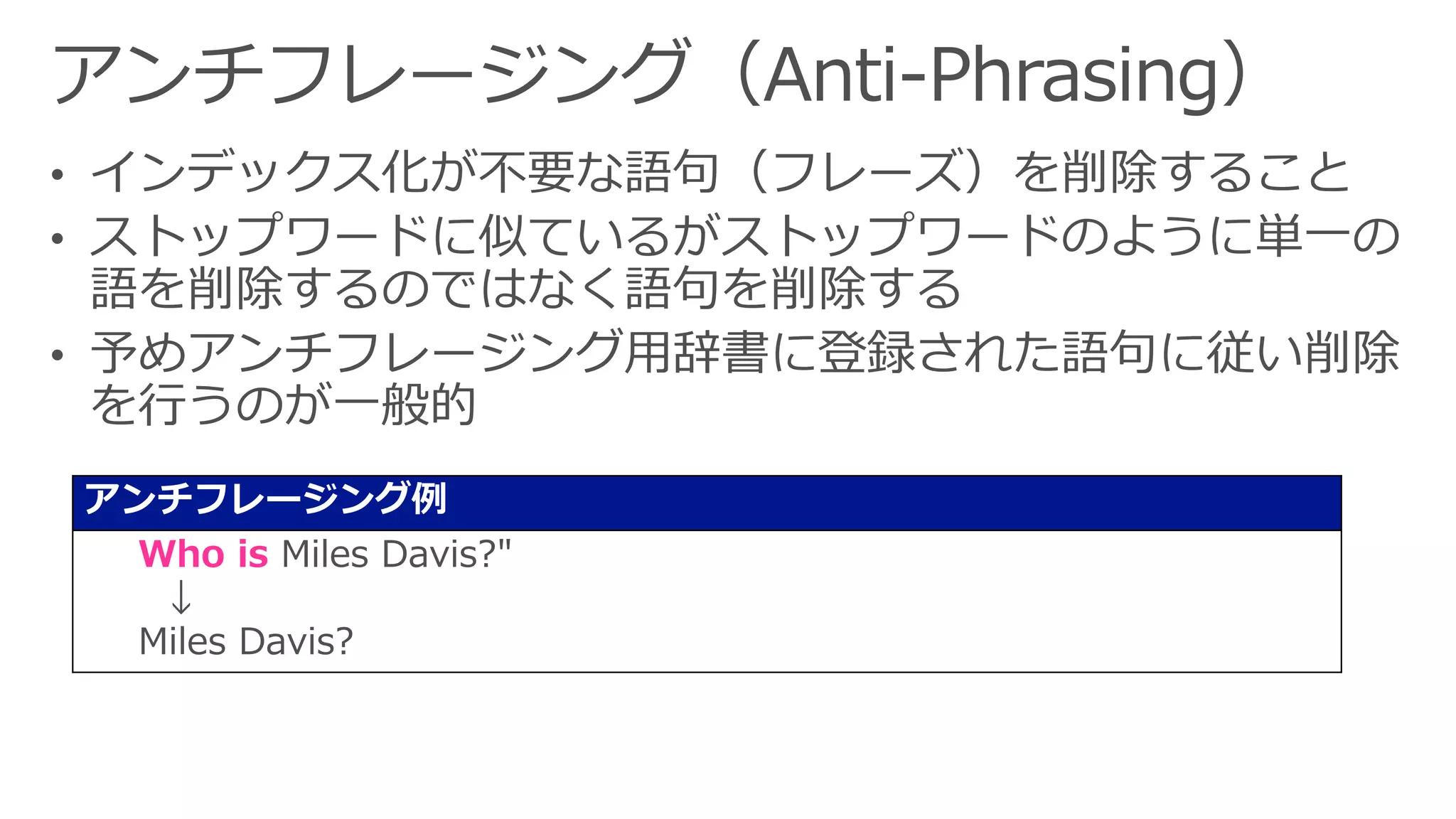 アンチフレージング例
Who is Miles Davis?"
↓
Miles Davis?
 