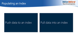 Populating an Index
Push data to an index Pull data into an index
 