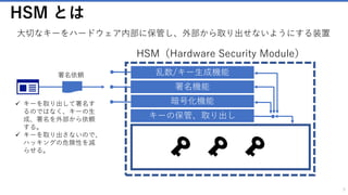 Azure SecOps! Azure Key Vaultを用いたクラウドのキー管理 | PPTX