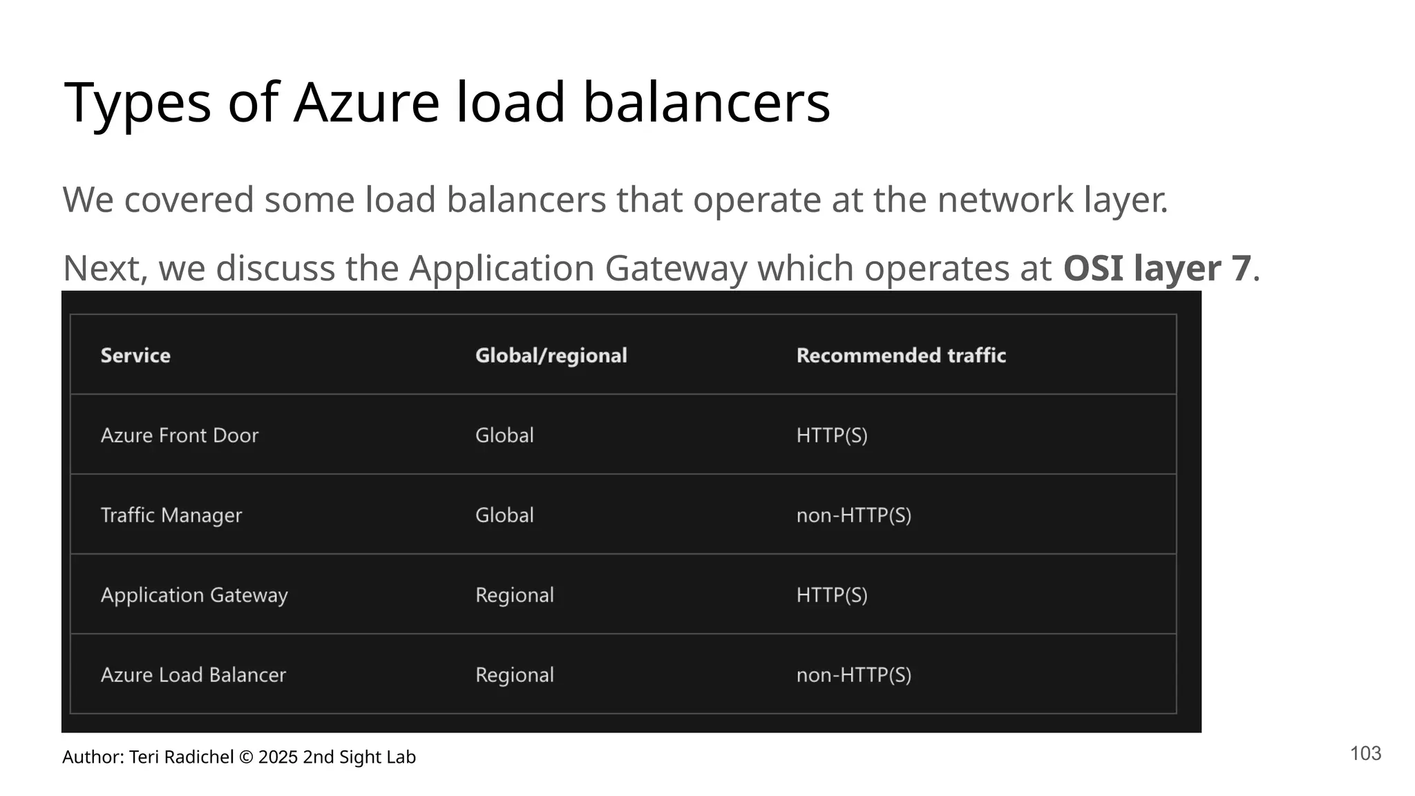 Author: Teri Radichel © 2025 2nd Sight Lab 103
Types of Azure load balancers
We covered some load balancers that operate at the network layer.
Next, we discuss the Application Gateway which operates at OSI layer 7.
 