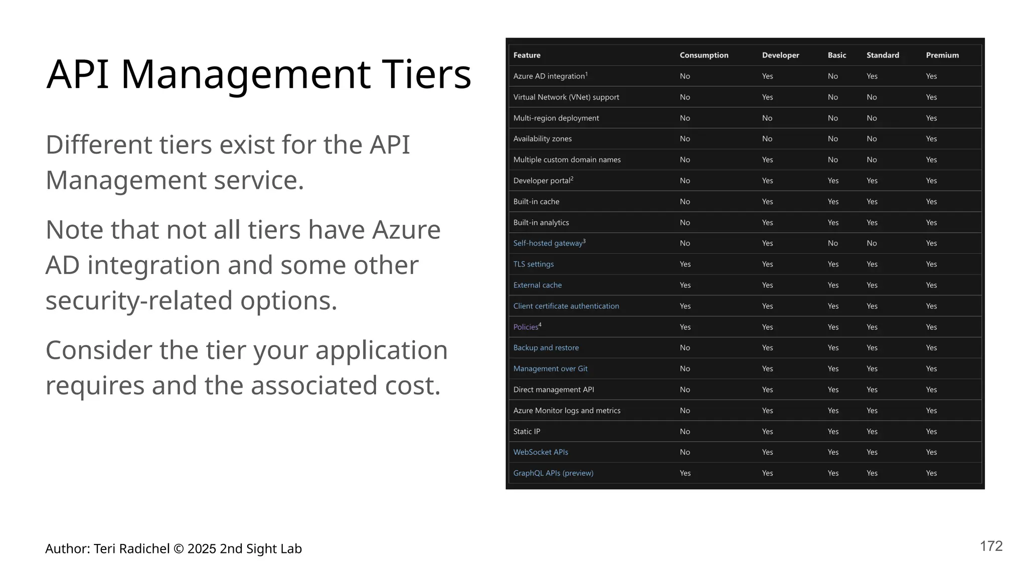 Author: Teri Radichel © 2025 2nd Sight Lab 172
API Management Tiers
Different tiers exist for the API
Management service.
Note that not all tiers have Azure
AD integration and some other
security-related options.
Consider the tier your application
requires and the associated cost.
 