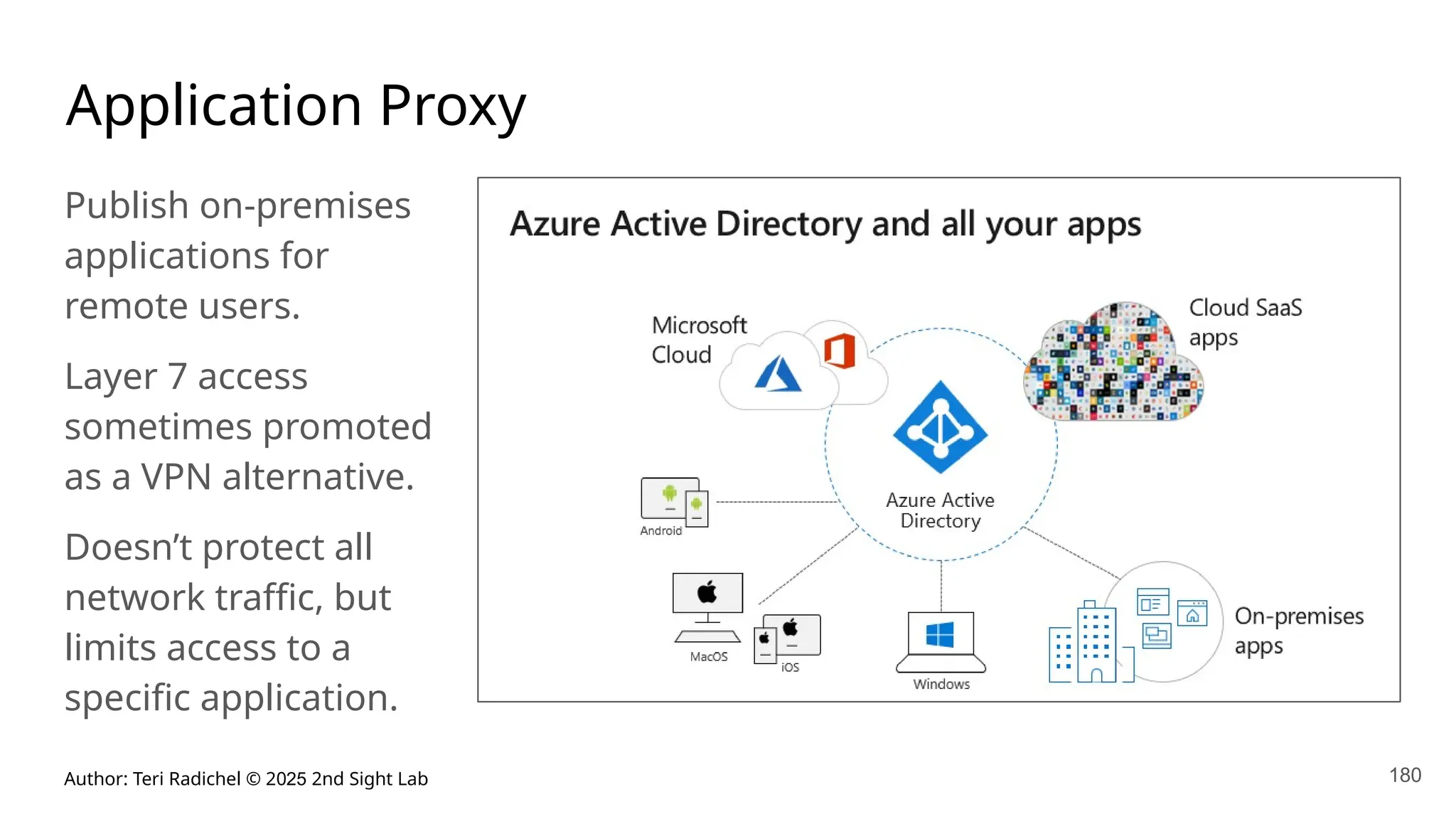 Author: Teri Radichel © 2025 2nd Sight Lab 180
Application Proxy
Publish on-premises
applications for
remote users.
Layer 7 access
sometimes promoted
as a VPN alternative.
Doesn’t protect all
network traffic, but
limits access to a
specific application.
 