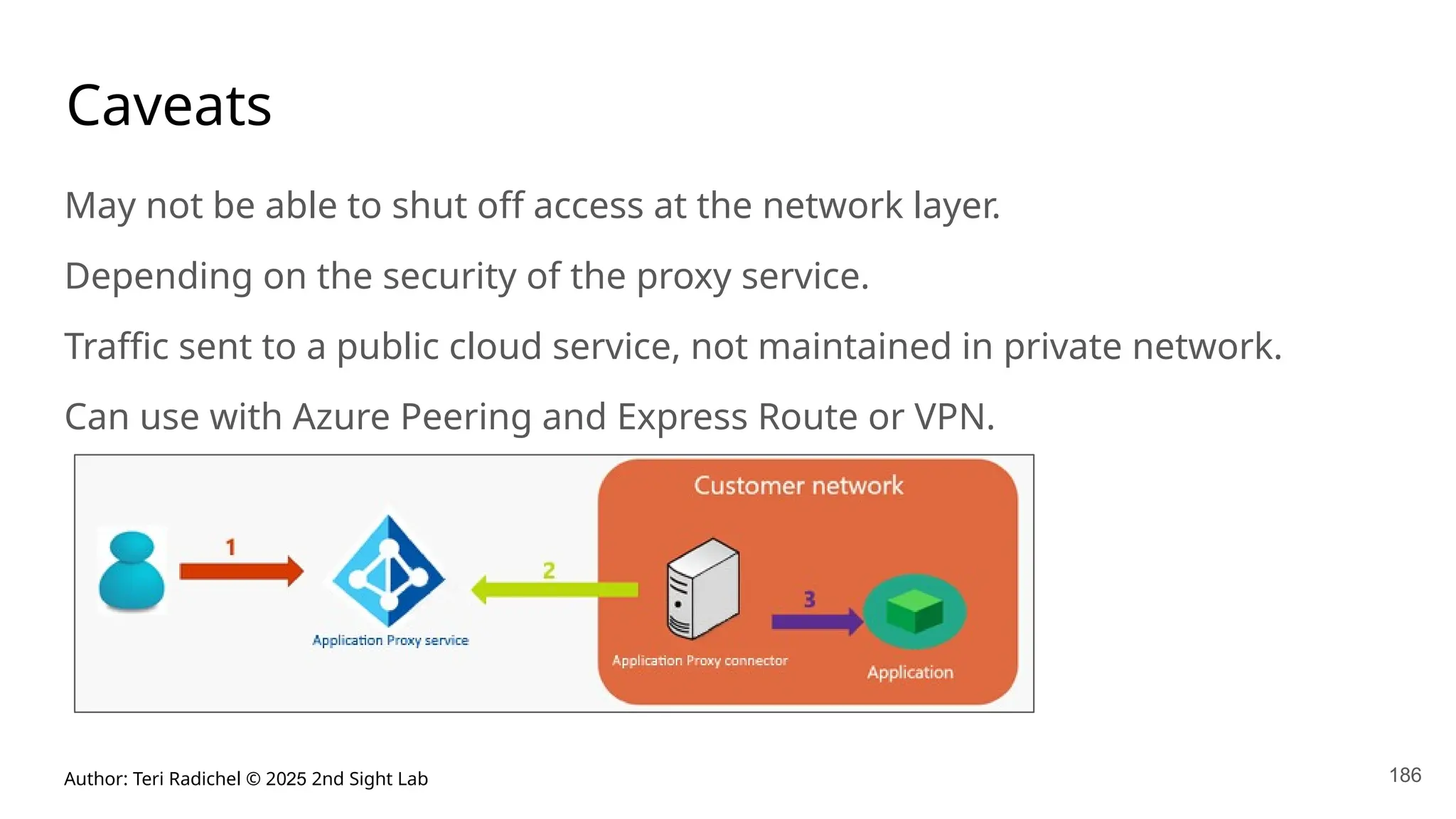 Author: Teri Radichel © 2025 2nd Sight Lab 186
Caveats
May not be able to shut off access at the network layer.
Depending on the security of the proxy service.
Traffic sent to a public cloud service, not maintained in private network.
Can use with Azure Peering and Express Route or VPN.
 