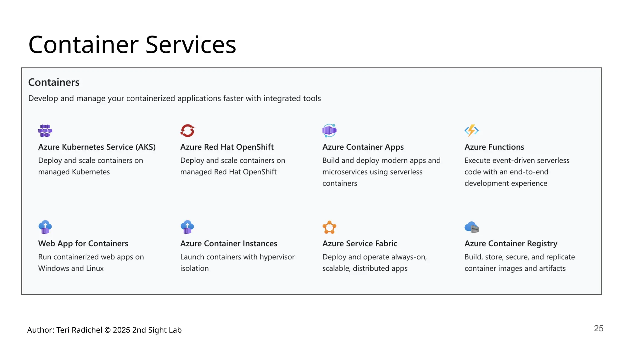 Author: Teri Radichel © 2025 2nd Sight Lab 25
Container Services
 
